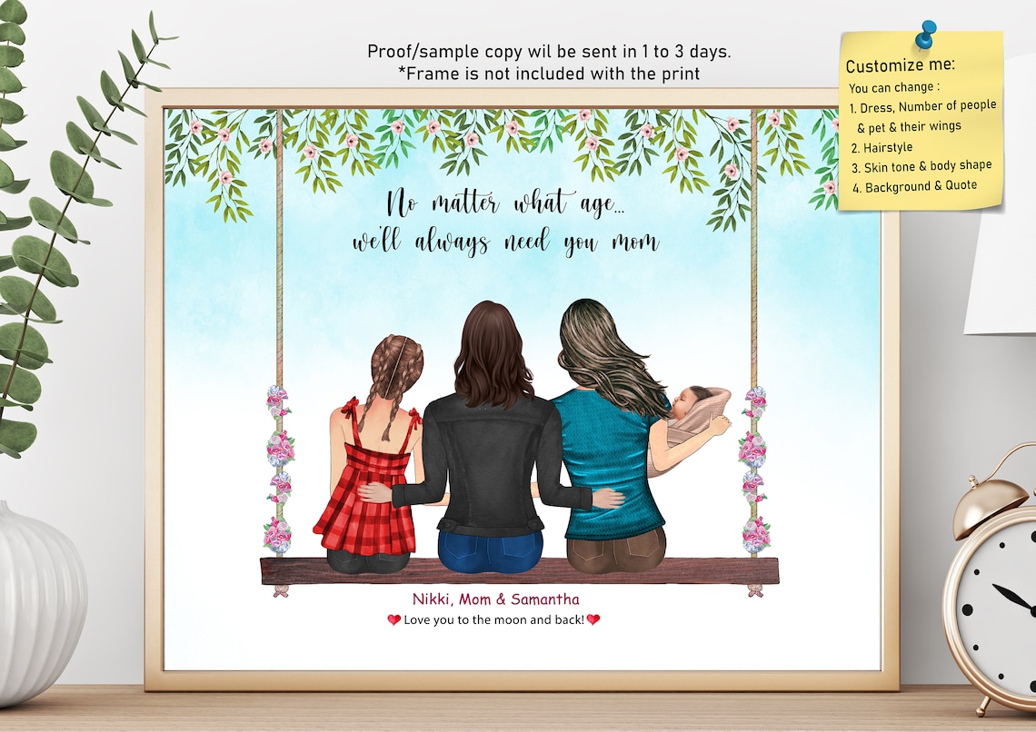 PERSONALISED MOTHERS DAY Gift-printable Mom Gift From - Etsy