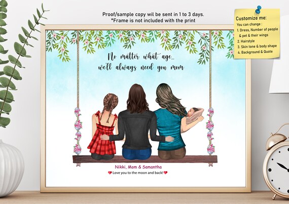 PERSONALISED MOTHERS DAY Gift-Printable Mom Gift From Daughter-Mother daughter & son on swing print-Super mom birthday-Printable Mom wallart