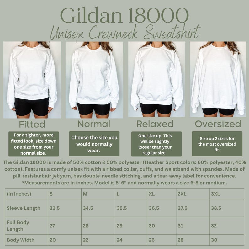 May include: A size chart for Gildan 18000 unisex crewneck sweatshirts. The chart shows the measurements in inches for sleeve length, full body length, and body width. The chart also includes descriptions of the fit for each size: fitted, normal, relaxed, and oversized.