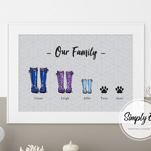 May include: A gray and white patterned background with the text "Our Family" in black. There are four pairs of rain boots in different colors and sizes, with names underneath each pair: Grant, Leigh, Alfie, and Taco. Two black paw prints are below the boots, with the name Juno underneath.