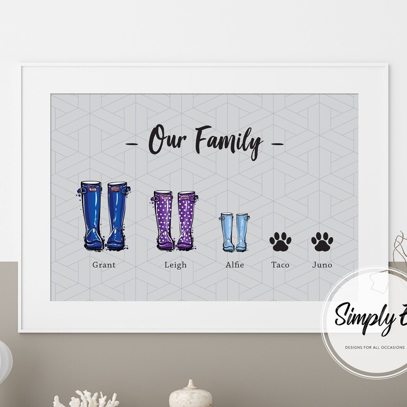 May include: A gray and white patterned background with the text "Our Family" in black. There are four pairs of rain boots in different colors and sizes, with names underneath each pair: Grant, Leigh, Alfie, and Taco. Two black paw prints are below the boots, with the name Juno underneath.