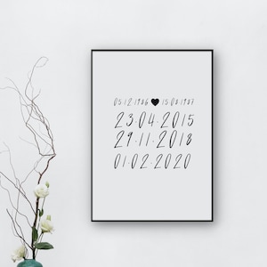 Cartel personalizado con fecha de nacimiento, cartel fecha de nacimiento familia, decoración salón, idea de regalo para familia, regalo personalizado