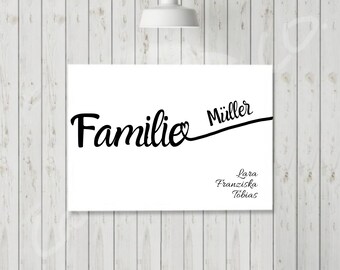 Poster Wohnzimmer Etsy