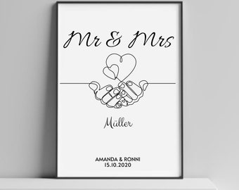Poster Schwarz Weiss Etsy