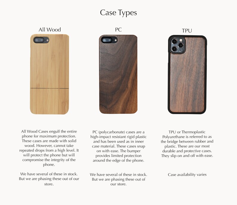 Personalized Sights of London Custom Design iPhone 11 X All Wood PC TPU Phone Case iPhone Samsung XS..| Galaxy S20 Ultra,Pro.. Gift