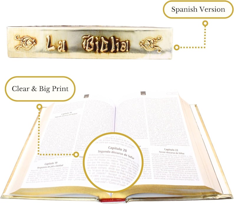 Brand:Nuestra Fe - Catholic Bible in Spanish with Cover of Our Virgin of Guadalupe - Spanish Bible Large Print - The Holy Bible in Spanish image 7
