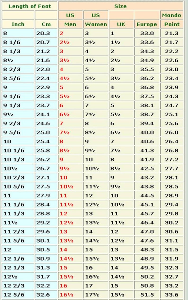 Height 5 8. 11.5 Дюймов размер обуви. Размер обуви в дюймах таблица. Дюймы в см таблица. Перевести дюймы в сантиметры.