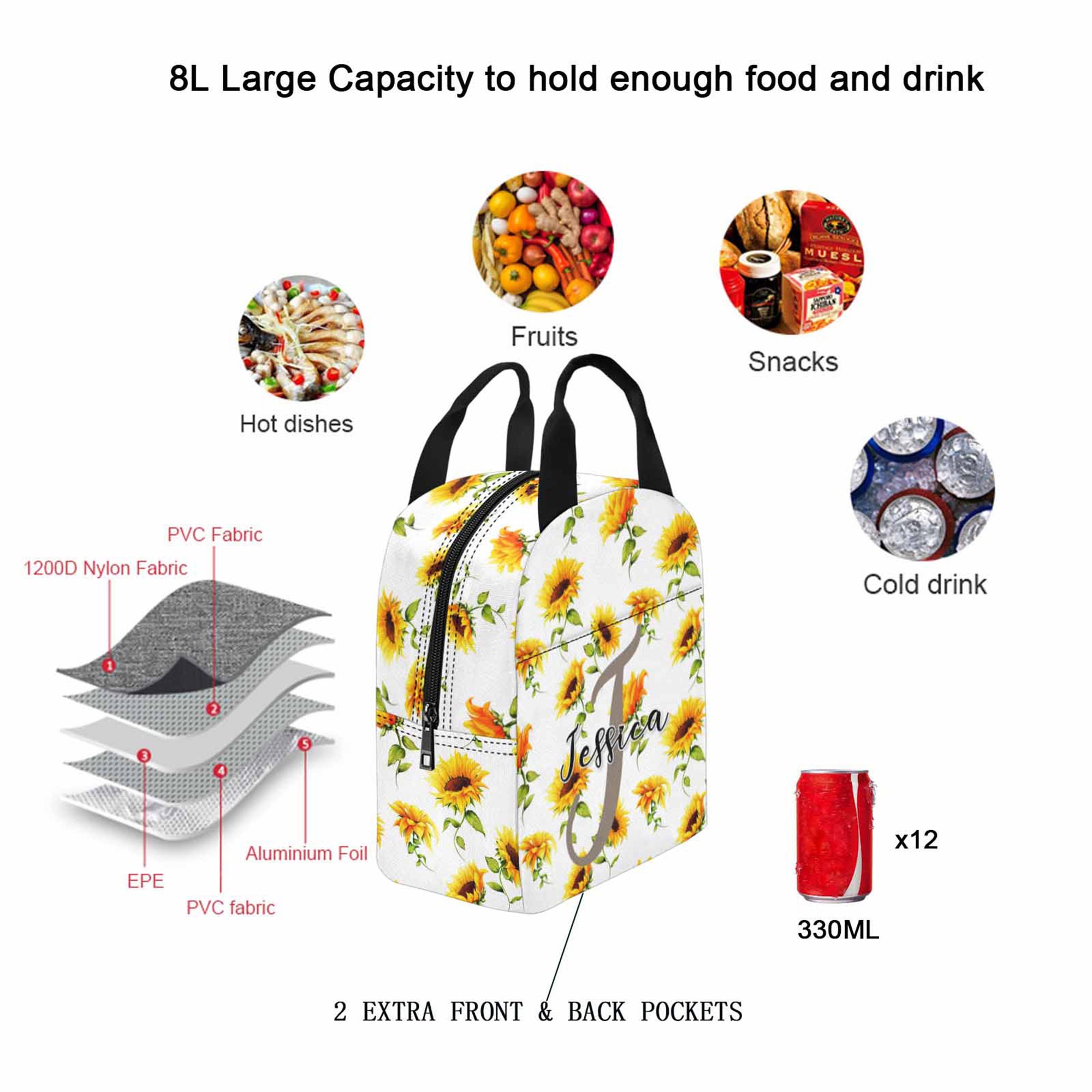 Temu Lunch Bagterms Of Use - 21w60es