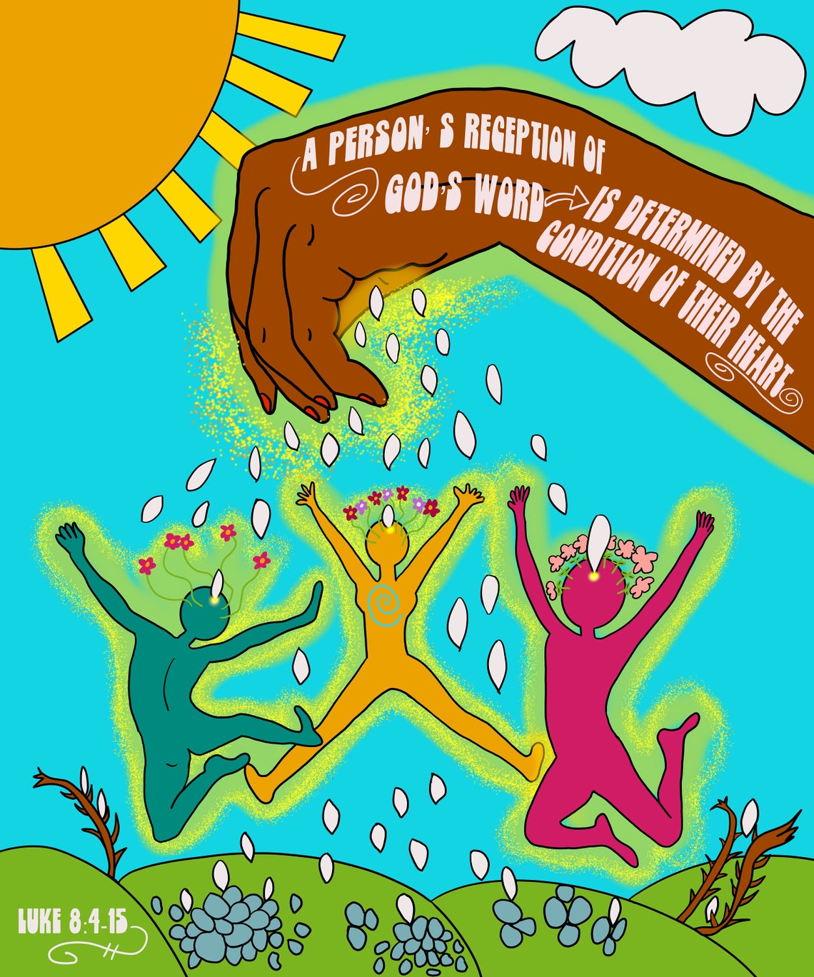 Parable Of The Sower Poster Print Luke 8 4 15 18 X 24 Etsy parable-of-the-sower-poster-print-luke-8-4-15-18-x-24-etsy