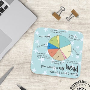 May include: A blue and white coaster featuring a pie chart that represents the thoughts of someone at work. The pie chart is divided into sections with phrases such as "I'm hungry", "when do I get paid?", "seriously?", "you have got to be kidding me!" and "what would I do if I won the lottery?" The text at the bottom of the coaster reads "pie chart of my head whilst I am at work".