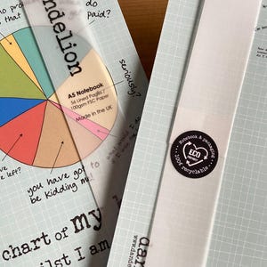 Cuaderno de diagramas circulares (A54910) Cuaderno A5 rayado - Cuaderno de trabajo divertido - Regalo divertido para el trabajo - Cuaderno de oficina - Humor laboral - Pensamientos divertidos sobre el trabajo imagen 7