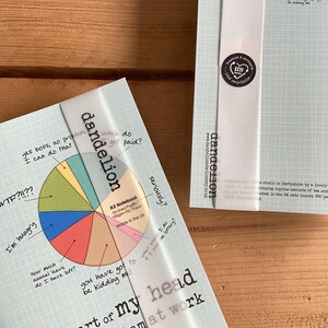 Cuaderno de diagramas circulares (A54910) Cuaderno A5 rayado - Cuaderno de trabajo divertido - Regalo divertido para el trabajo - Cuaderno de oficina - Humor laboral - Pensamientos divertidos sobre el trabajo imagen 3