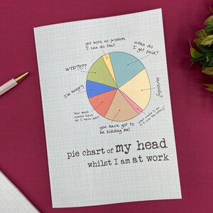 Puede incluir: Una tarjeta de felicitaci&oacute;n con un dise&ntilde;o de gr&aacute;fico circular titulado "pie chart of my head whilst I am at work". El gr&aacute;fico incluye frases como "WTF?!??", "I'm hungry" y "when do I get paid?" sobre un fondo de cuadr&iacute;cula.