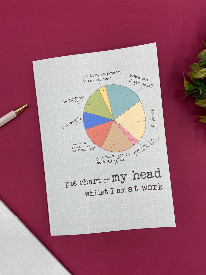 Puede incluir: Una tarjeta de felicitaci&oacute;n con un dise&ntilde;o de gr&aacute;fico circular titulado "pie chart of my head whilst I am at work". El gr&aacute;fico incluye frases como "WTF?!??", "I'm hungry" y "when do I get paid?" sobre un fondo de cuadr&iacute;cula.
