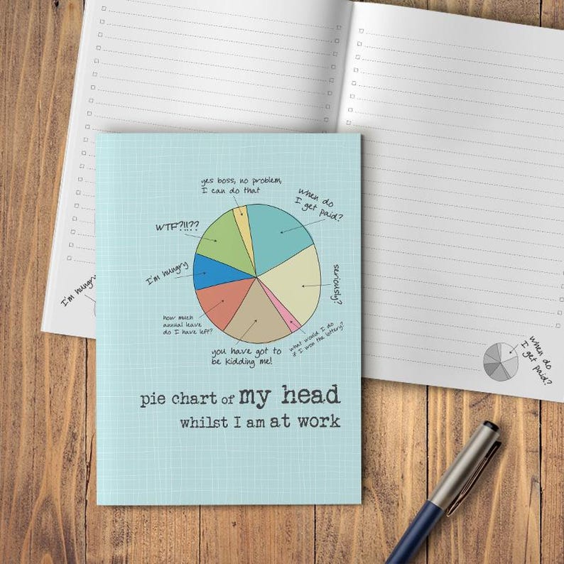 Puede incluir: Un cuaderno con una cubierta azul claro que presenta un dise&ntilde;o de gr&aacute;fico circular con frases como "WTF??!!" y "Tengo hambre". El texto "pie chart of my head whilst I am at work" est&aacute; debajo. Un bol&iacute;grafo descansa sobre una superficie de madera.