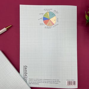Puede incluir: Un cuaderno azul claro con un patr&oacute;n de cuadr&iacute;cula y un gr&aacute;fico circular con texto escrito a mano. El texto incluye frases como "WTF???" y "Tengo hambre". El cuaderno tambi&eacute;n tiene texto que dice "Dise&ntilde;ado en un peque&ntilde;o estudio en Derbyshire..." y un c&oacute;digo de producto.