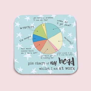 May include: A blue and white pie chart with a humorous caption "pie chart of my head whilst I am at work". The chart is divided into sections with labels like "I'm hungry", "when do I get paid?", "seriously?", "how much annual leave do I have left?", "you have got to be kidding me!" and "what would I do if I won the lottery?"