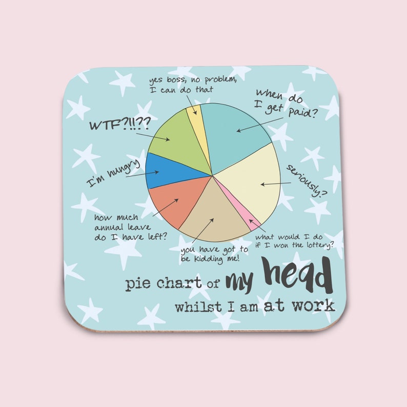 May include: A blue and white pie chart with a humorous caption "pie chart of my head whilst I am at work". The chart is divided into sections with labels like "I'm hungry", "when do I get paid?", "seriously?", "how much annual leave do I have left?", "you have got to be kidding me!" and "what would I do if I won the lottery?"