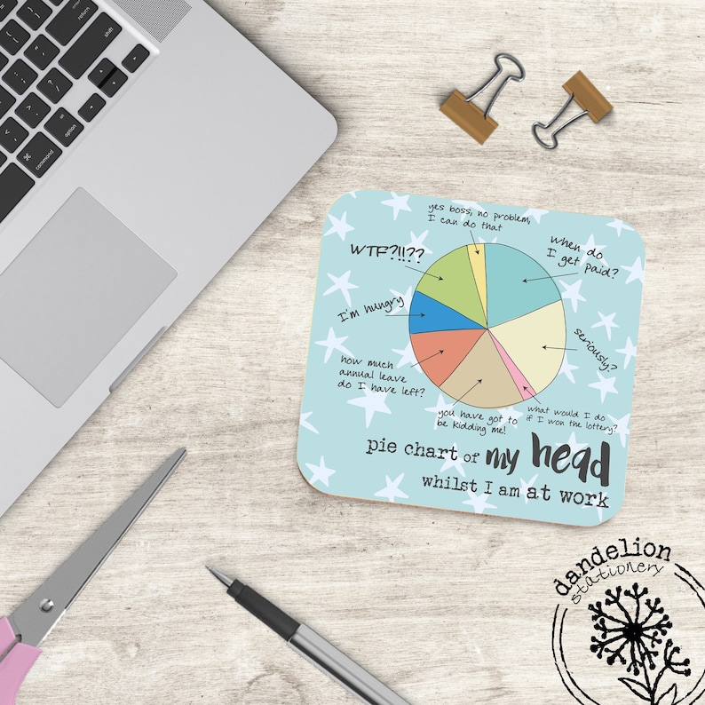 May include: A blue and white coaster with a pie chart depicting the thoughts of a person at work. The pie chart is divided into sections with phrases like "I'm hungry", "when do I get paid?", "seriously?", "you have got to be kidding me!" and "what would I do if I won the lottery?" The text at the bottom of the coaster reads "pie chart of my head whilst I am at work".