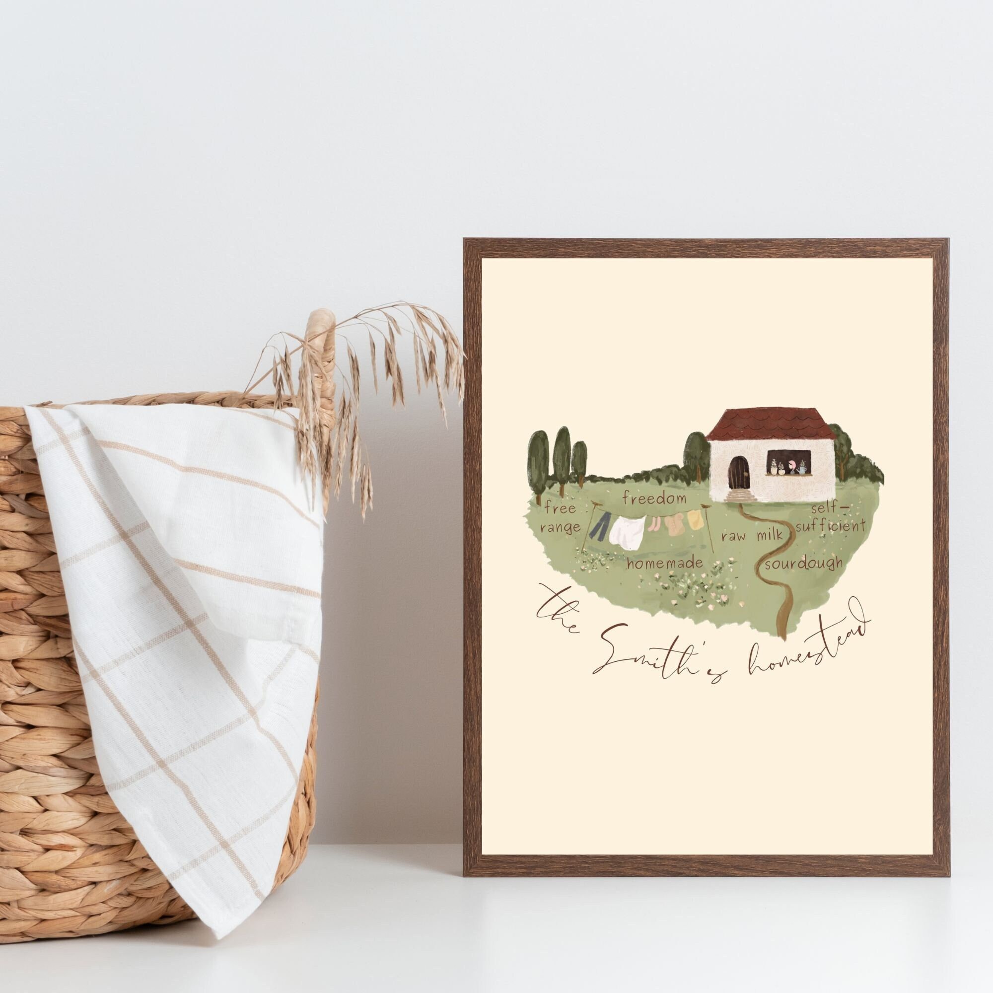 Personalized Family Name Printable Gift for Her Modern - Etsy