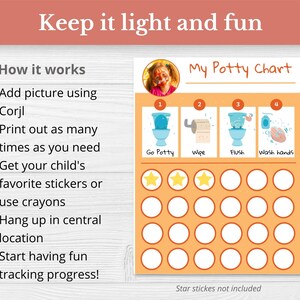 May include: A printable potty training chart with a child's photo, four steps for potty training, and a grid of circles for stickers or crayons. The chart has the text "My Potty Chart" and "Star stickes not included".