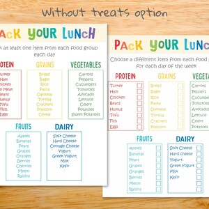Food Chart Bundle for Kids, Kids Meal Planner, Educational Food Poster ...