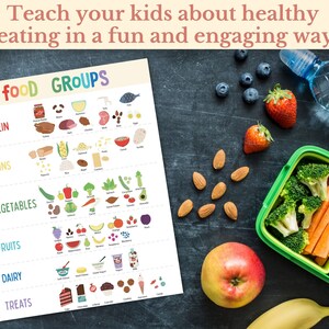 Pode incluir: Um gráfico colorido intitulado 'Grupos de alimentos' lista diferentes alimentos nas categorias: Proteínas, Grãos, Vegetais, Frutas, Laticínios e Guloseimas. O gráfico está sobre um fundo de quadro negro com uma lancheira, fruta e amêndoas.