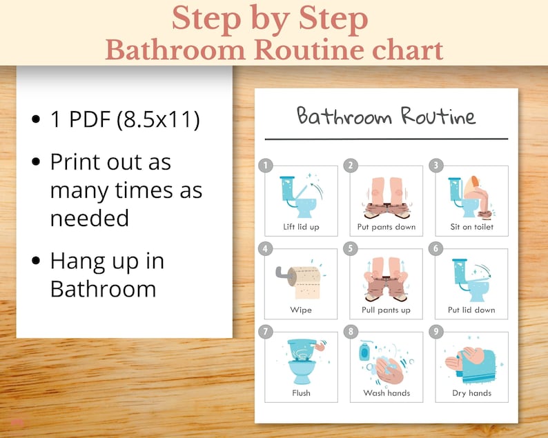 Step by Step Bathroom Routine and Potty Training Chart and Cards ...