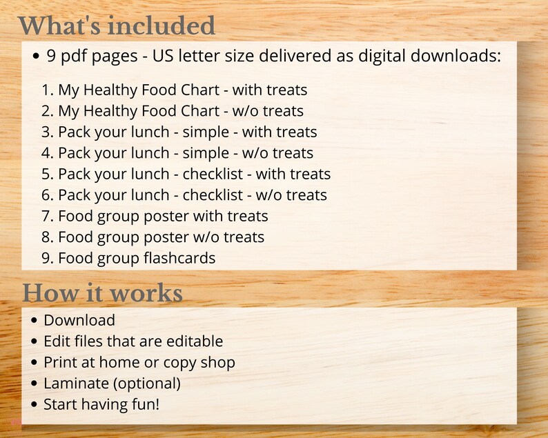 Food Chart Bundle for Kids, Kids Meal Planner, Educational Food Poster ...
