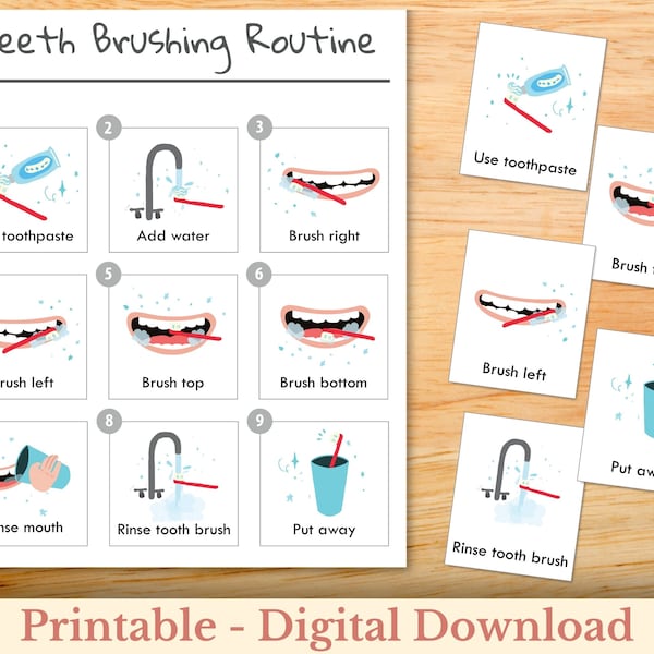 Educational poster for teeth brushing, Step by step teeth brushing chart for kids, Preschool poster, Toddler routine, Brush your teeth