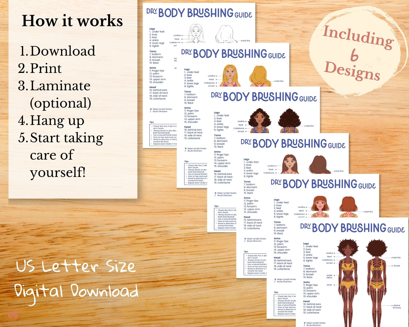Body Brushing Chart Dry Body Brushing Guide Step by Step Dry Etsy