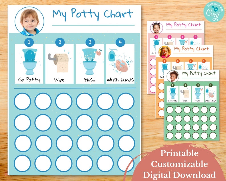 May include: A printable potty training chart with a blue background and a picture of a child at the top. The chart has four steps: go potty, wipe, flush, and wash hands. There are 36 circles for the child to mark off as they complete each step.