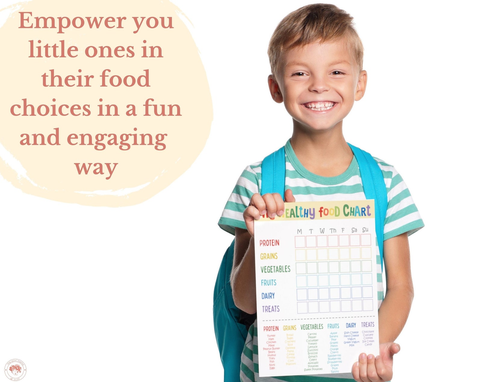 Editable Food Chart for Kids, Kids Meal Planner, Healthy Eating Planner