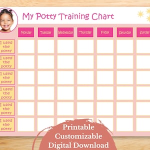 Potty training schedule chart printable, Potty training sticker chart, Reward chart, Toilet training tracker, Girl, Instant download