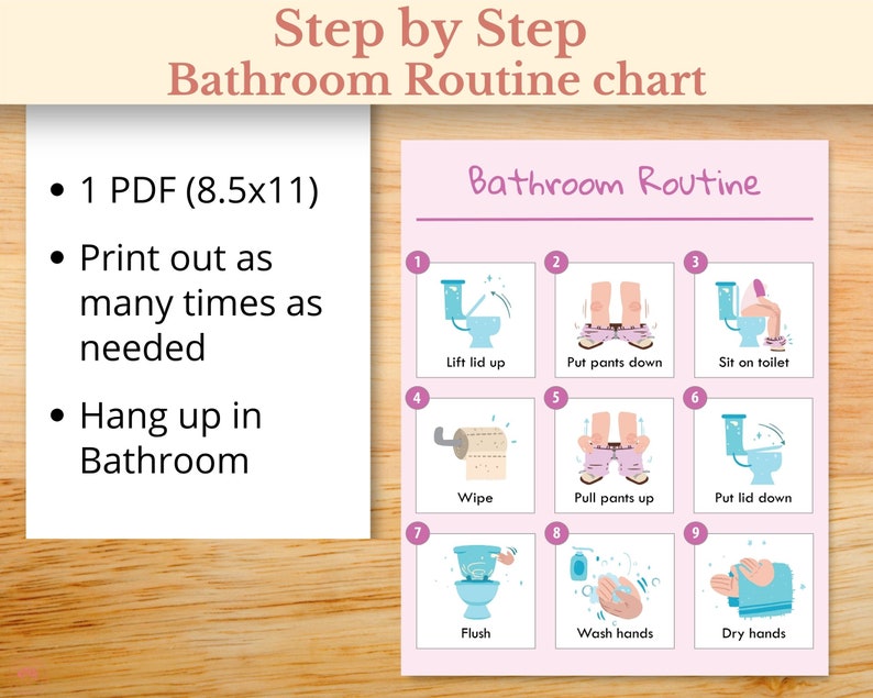 Step by Step Bathroom Routine And Potty Training Chart and Cards, Toilet Training Visual for Girl, Printable image 2