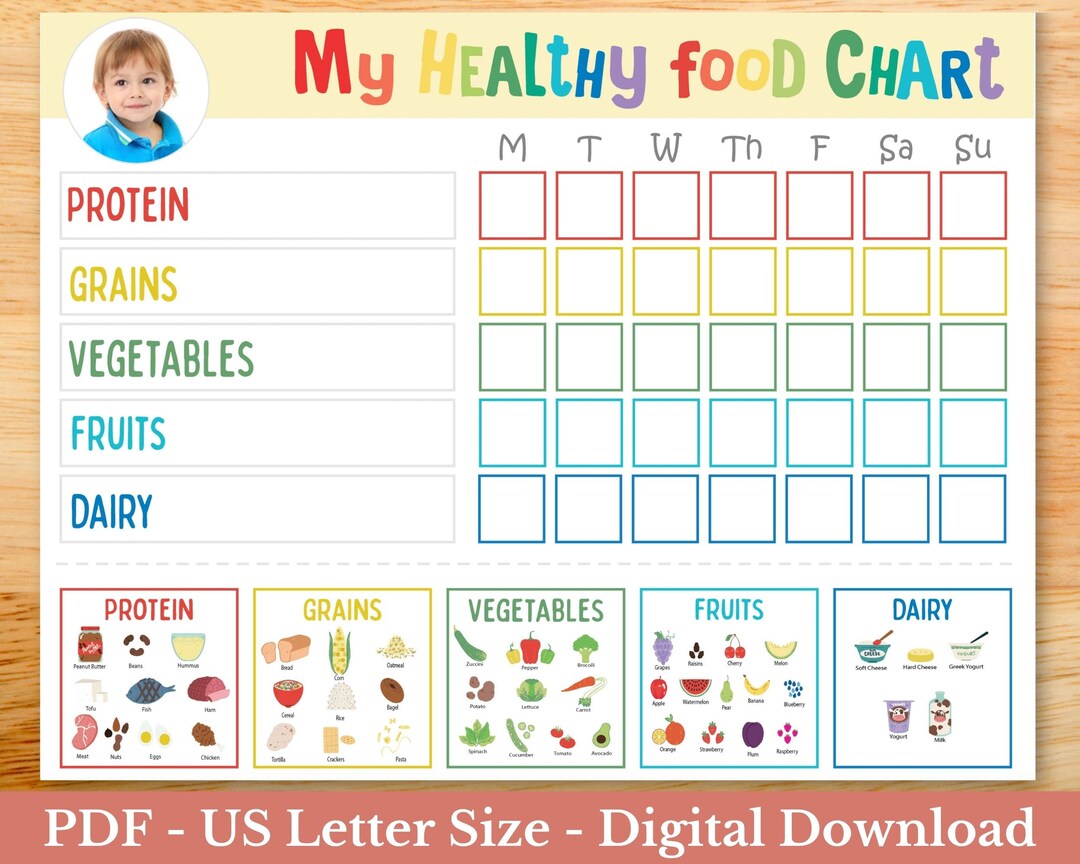 Toddler Food Chart Food Tracker For Kids Healthy Eating Planner For Children Picky Eater