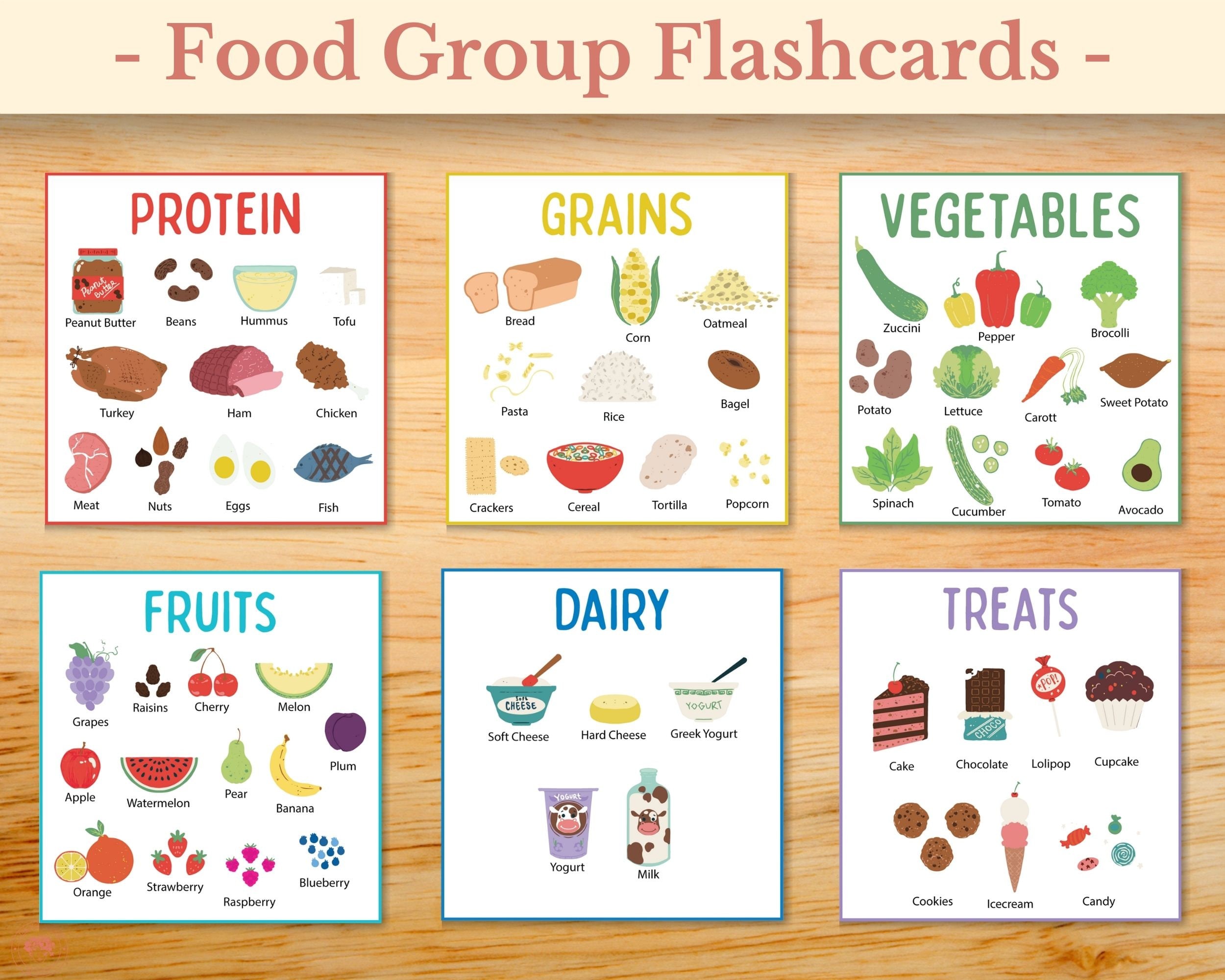 Food Pyramid Carbohydrates Fats Proteins Vitamins Minerals Lupon gov ph