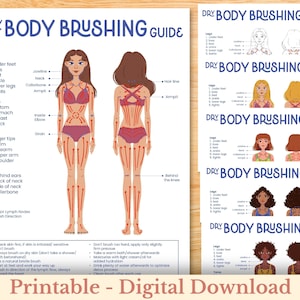 Tableau de brossage du corps, Guide de brossage du corps à sec, Affiche de brossage à sec étape par étape, Détox du corps, Soins du corps, Soin de soi imprimable