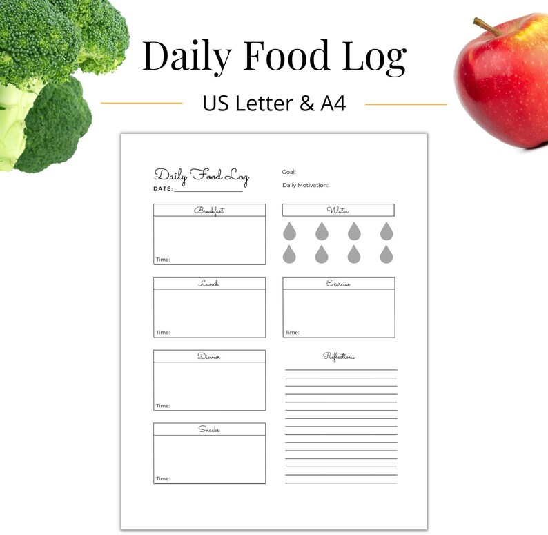 Daily Food Log Printable Etsy