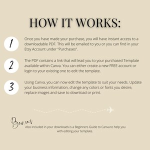 May include: A diagram explaining how to use a digital template. The steps are numbered 1, 2, and 3. The diagram includes the text "HOW IT WORKS:" and "Bonus".