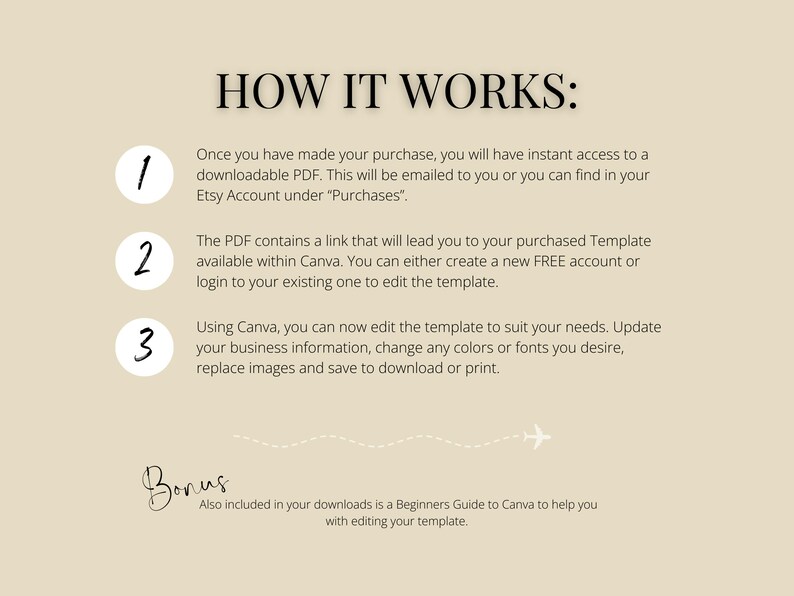 May include: A diagram explaining how to use a digital template. The steps are numbered 1, 2, and 3. The diagram includes the text "HOW IT WORKS:" and "Bonus".
