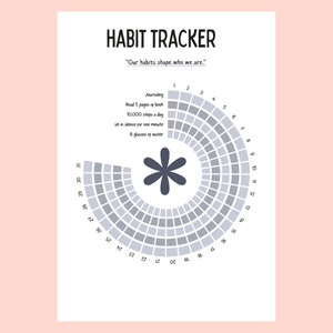 Monthly Habit Tracker Printable, Habit Tracker Template, Routine ...