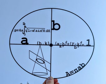 Ellipse with mathematical functions