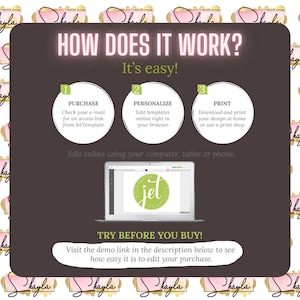 Peut inclure: Un graphique vert et blanc montrant comment utiliser un mod&egrave;le num&eacute;rique. Le graphique montre trois &eacute;tapes&nbsp;: achat, personnalisation et impression. Le graphique comprend &eacute;galement un &eacute;cran d&rsquo;ordinateur portable montrant un aper&ccedil;u d&rsquo;un logo vert et blanc avec le mot &laquo;&nbsp;jet&nbsp;&raquo; au centre.