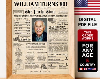 80th Birthday Newspaper Gift 80 years back in 1945 Personalized Him Her birthday party decoration sign idea DIY Printable Digital PDF File