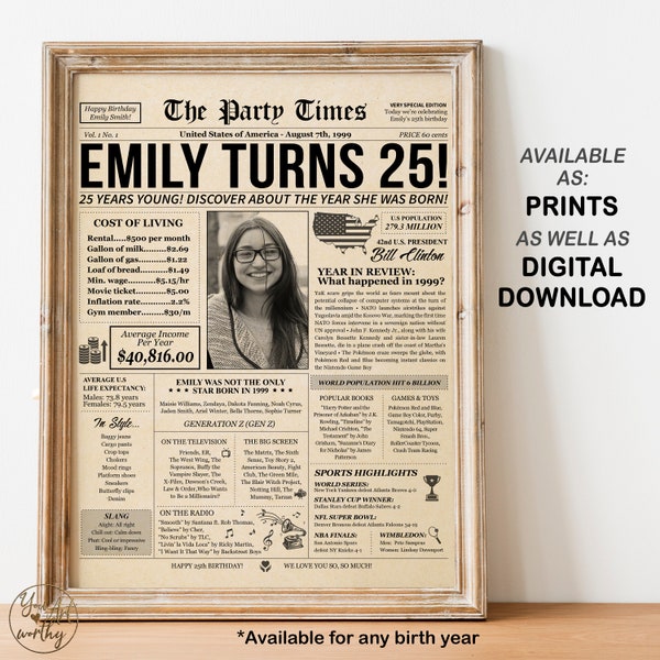 Back in 1999 - Etsy