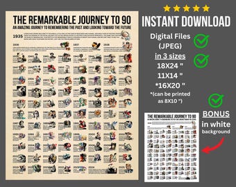 Póster imprimible de Journey to 90 / Road to 90 / Nacido en 1935 / Ideas para regalos de 90 cumpleaños / Regalo para abuelos y abuelas / Decoración de fiesta DIY para el Día de la Madre