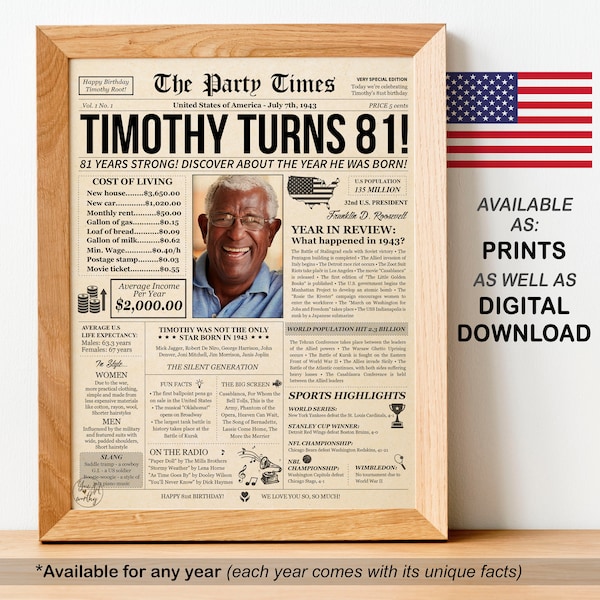 81st Birthday Gift Newspaper 81 years back in 1943 Personalized Him Her birthday party decoration sign idea | PRINTABLE or WE PRINT for You!