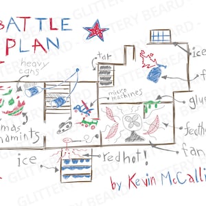 Home Alone Battle Plan Art Print Colorful Design on High-Quality Archival Art Paper image 2