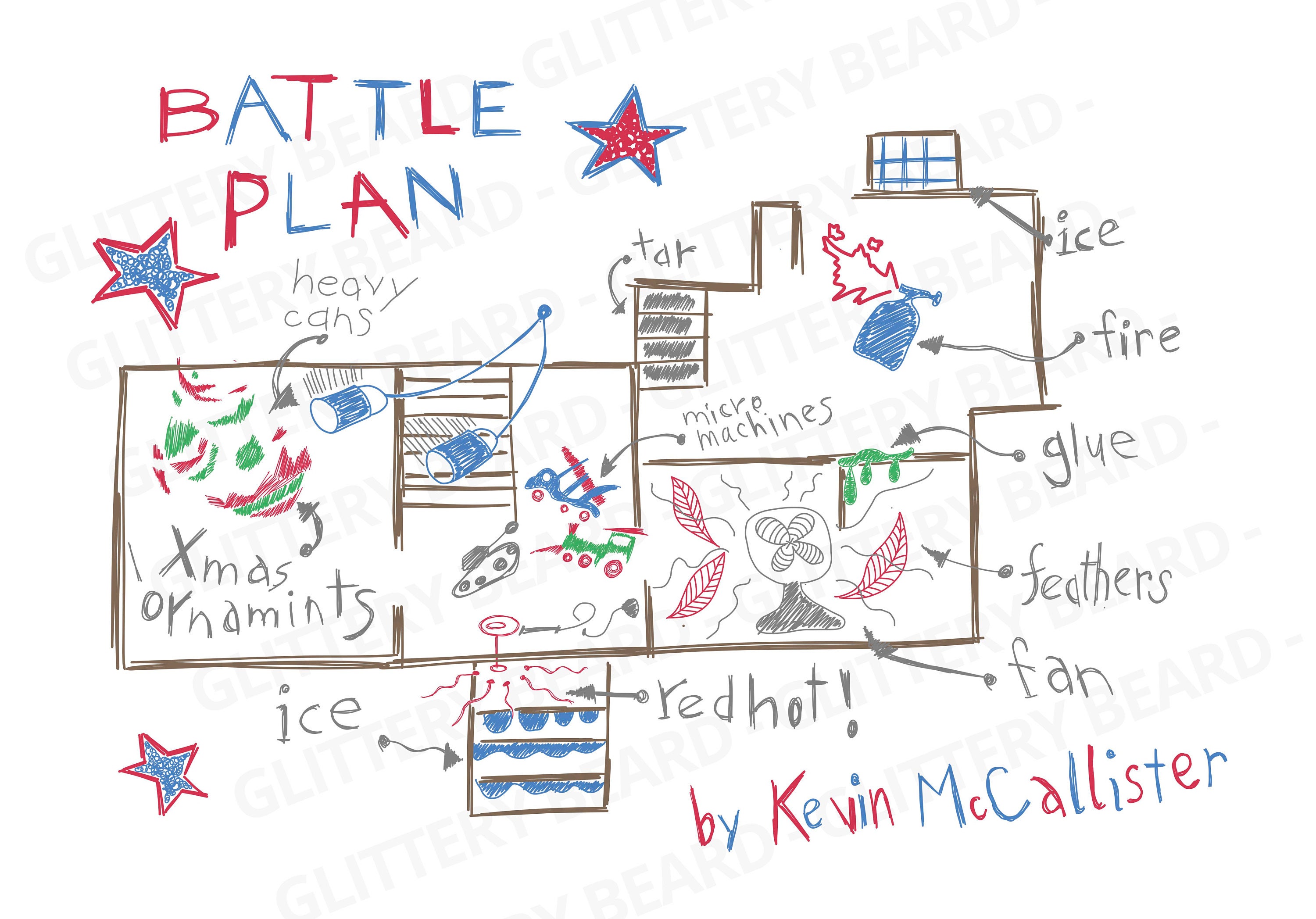 home alone poster battle plan